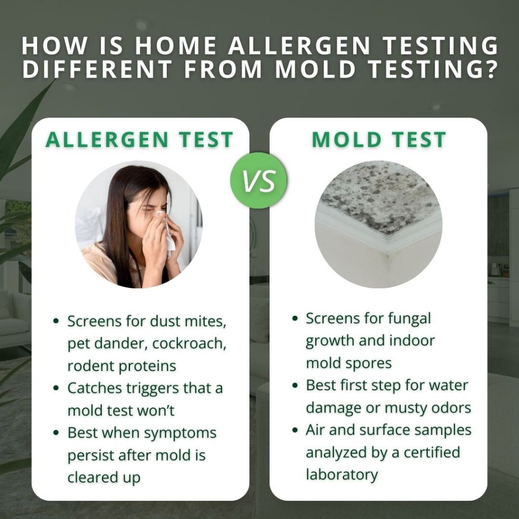 home allergen test vs mold test