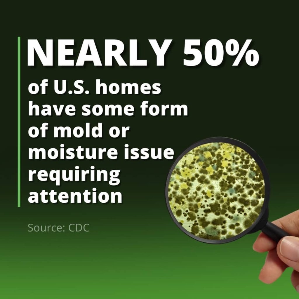 CDC statistic showing nearly 50 percent of U.S. homes need mold testing or have moisture issues