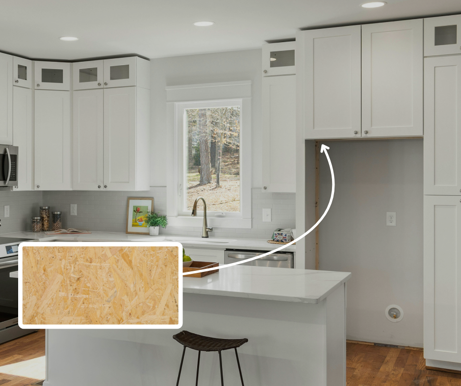 Modern kitchen with white cabinets and an inset of particleboard, showing a common source of formaldehyde off-gassing in the home